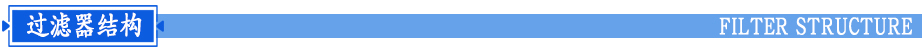 不銹鋼多介質(zhì)過濾器結(jié)構(gòu)